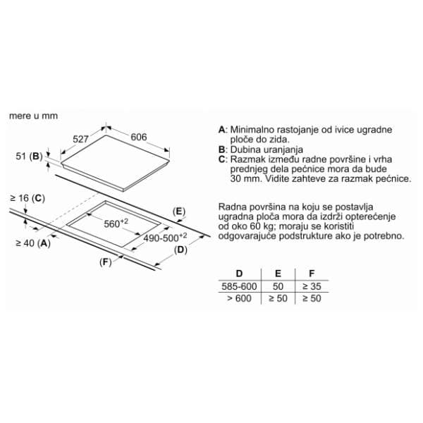 BOSCH ugradna ploča PXE675DC1E 5