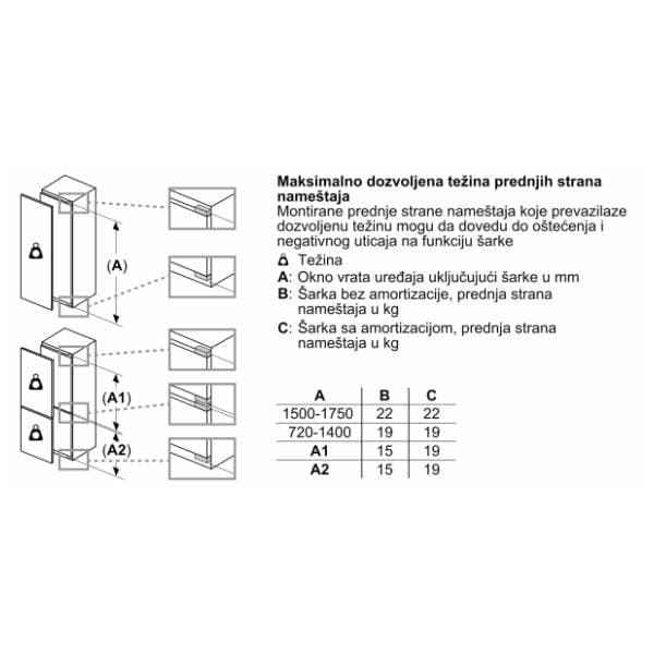 BOSCH ugradni kombinovani frižider KIF86PFE0 10