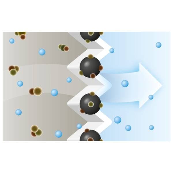 BOSCH kese za usisivač BBZAFGALL - 4 kom 3