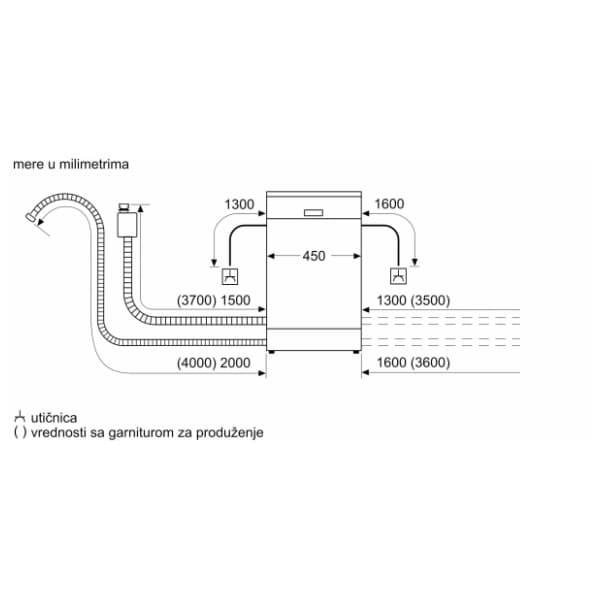 BOSCH mašina za pranje sudova SPV2IKX10E 5