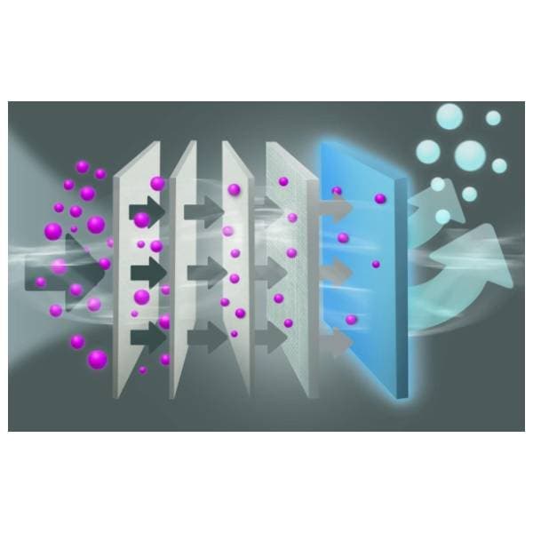 GORENJE kese za usisivač GB2MBAS - 4 kom 3