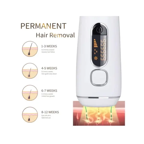 BODYLAND epilator IPL TM-105 4