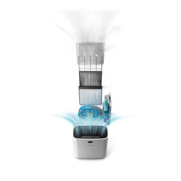 PHILIPS prečišćivač vazduha AC2729/50 6