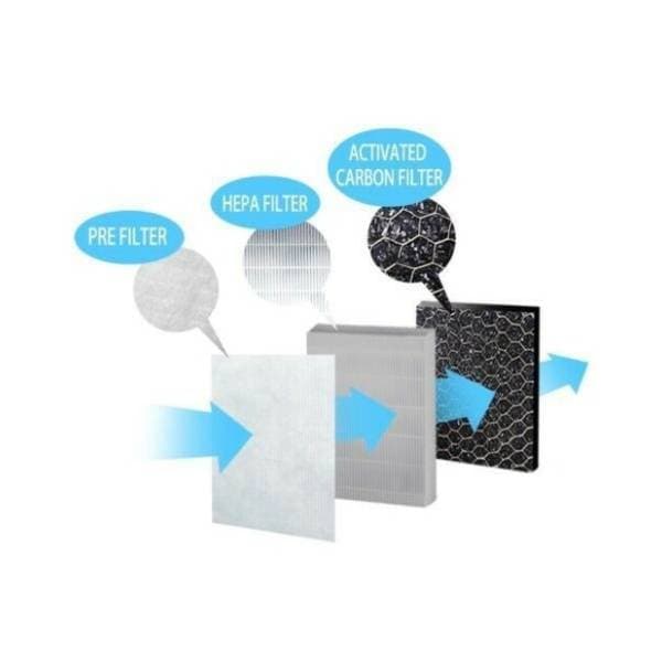 ESPERANZA prečišćivač vazduha EHP002 2