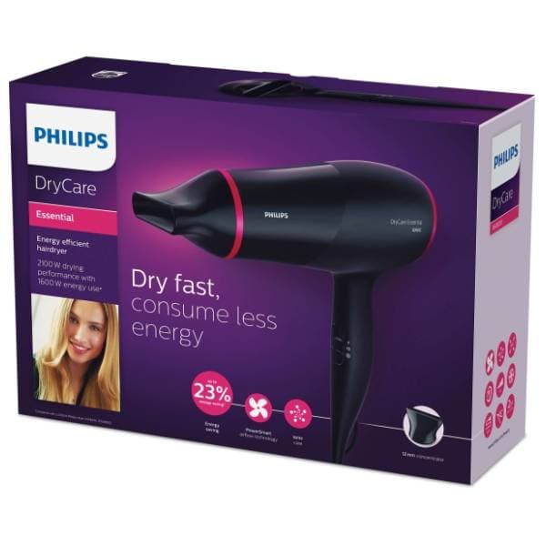 PHILIPS fen BHD029/00 4