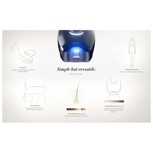 SMOOTHSKIN epilator Pure Mini IPL 3