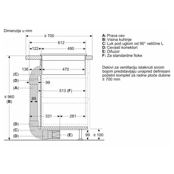 BOSCH dodatni pribor za aspiratore HEZ9VDKR0 2