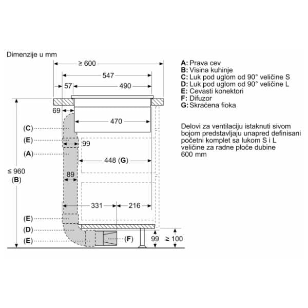 BOSCH pribor za aspirator HEZ9VDKR1 1