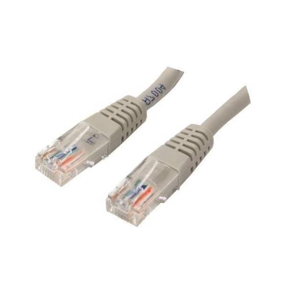 FAST ASIA kabl UTP CAT.5e 3m 0