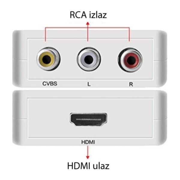 Konverter HDMI (ž) na 3xRCA (ž) 1