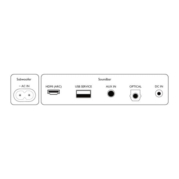 PHILIPS soundbar zvučnik TAB5305/12 5