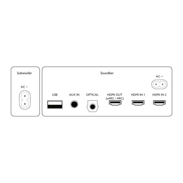 PHILIPS soundbar zvučnik TAB8405/10 7