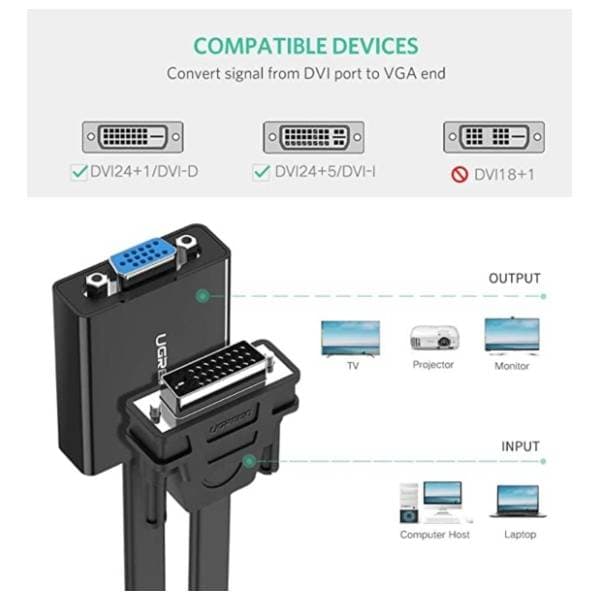 UGREEN konverter DVI-D (m) na VGA (ž) 1