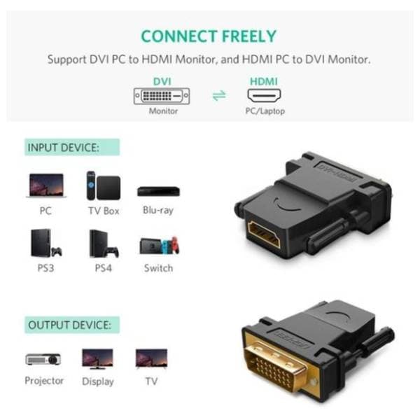 UGREEN konverter DVI (m) na HDMI (ž) 2