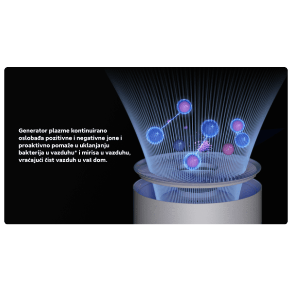 XIAOMI Mi prečišćivač vazduha Elite EU 13