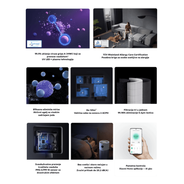 XIAOMI Mi prečišćivač vazduha Elite EU 16