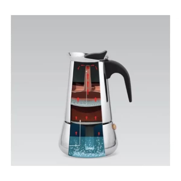 MAESTRO džezva za espresso kafu MR1660-4 6