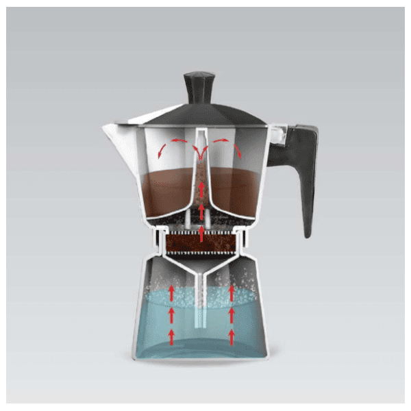 MAESTRO džezva za espresso kafu MR1666-3 1