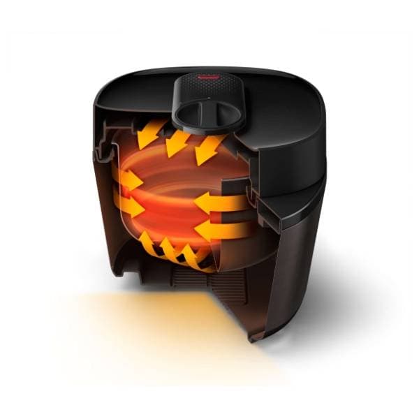 PHILIPS multicooker HD2151/40 8