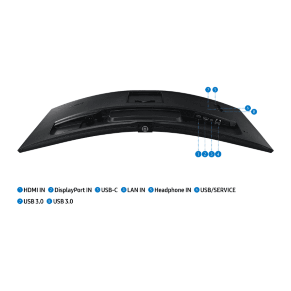 SAMSUNG UltraWide monitor LS34A650UXUXEN 6