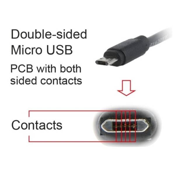 GEMBIRD konverter kabl dvostrani Micro USB 2.0 na USB-A 2.0 (m/m) 1.8m 3