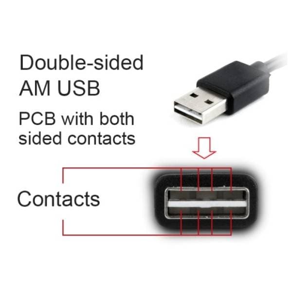 GEMBIRD konverter kabl dvostrani USB-A 2.0 na Micro USB 2.0 (m/m) 1m 4