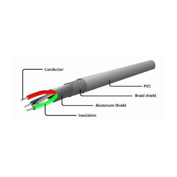 GEMBIRD konverter kabl USB-A 2.0 na Lightning (m/m) 1.5m spiralni 4