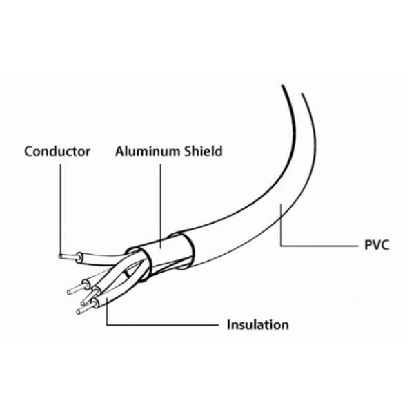GEMBIRD konverter kabl USB-A 2.0 na Lightning (m/m) 2m 4
