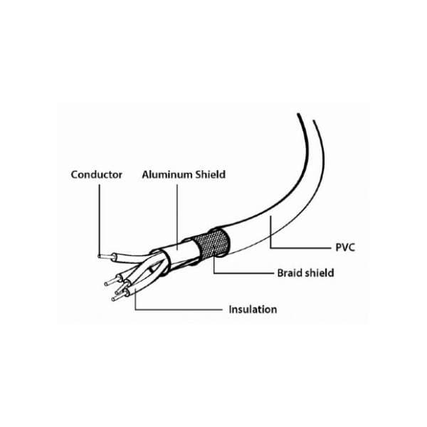 GEMBIRD konverter kabl USB-A 2.0 na Mini USB (m/m) 0.3m 4