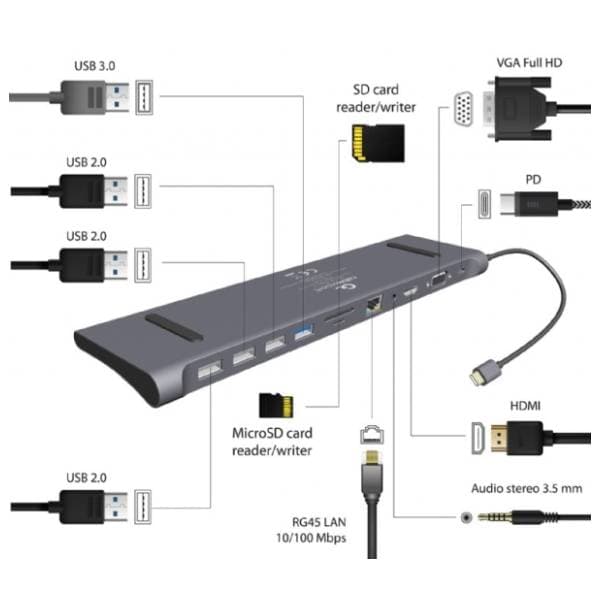 GEMBIRD USB Hub 11-in-1 A-CM-COMBO11-01 2