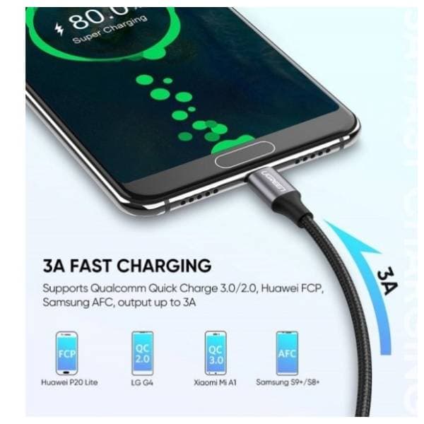 UGREEN konverter kabl USB-C na USB-A 2.0 (m/m) 3m 2