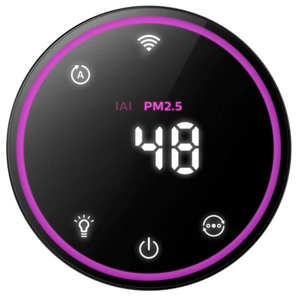 PHILIPS prečišćivač vazduha AC1715/10 5