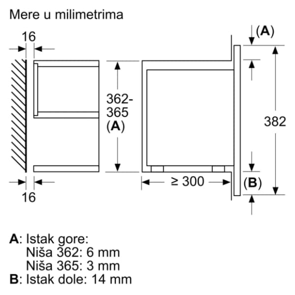 BOSCH BFR7221B1 ugradna mikrotalasna rerna 6