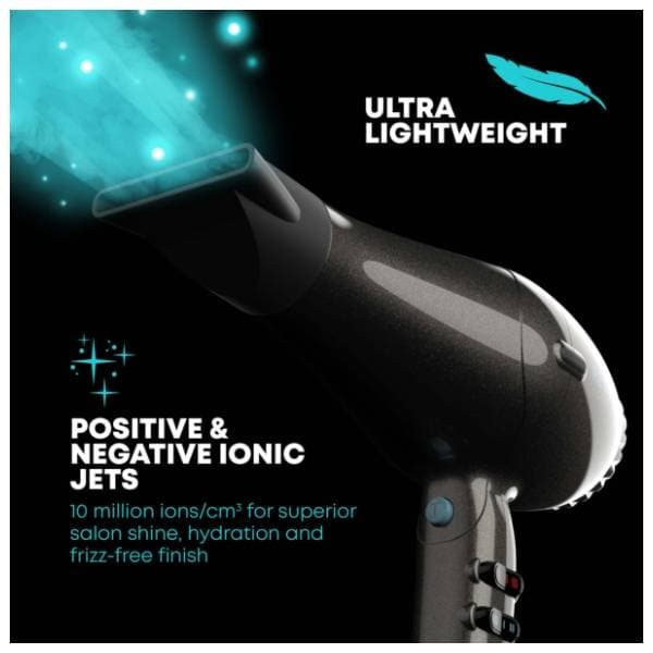 REVAMP fen Progloss DR-3950 3