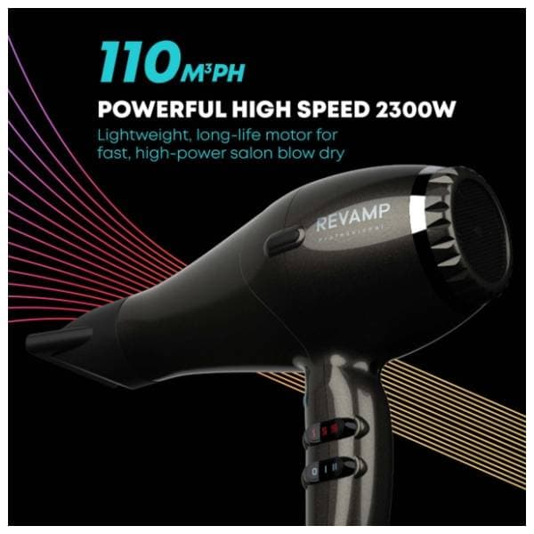 REVAMP fen Progloss DR-3950 4