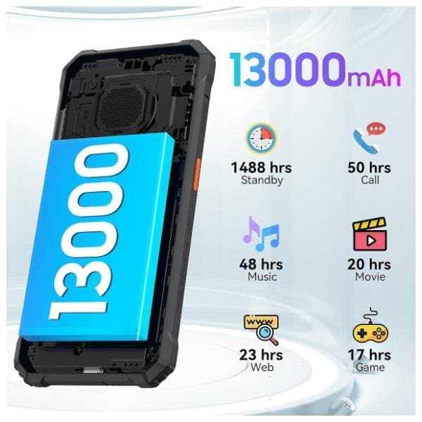 BLACKVIEW BV6200 Pro 4/128GB Black 9