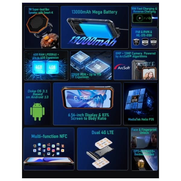 BLACKVIEW BV6200 Pro 4/128GB Black 6