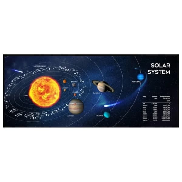 GEMBIRD podloga za miša MP-SOLARSYSTEM-XL-01 Cosmos 0