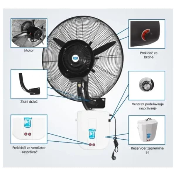 PROSTO ventilator MSF 2608 3