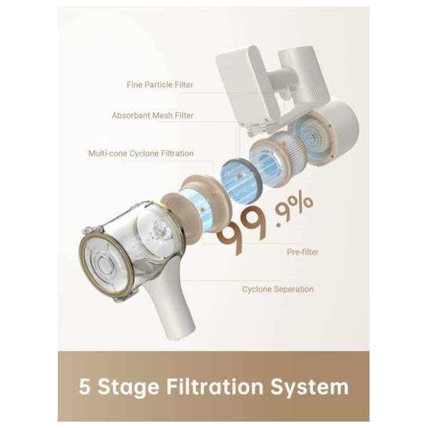 DREAME štapni usisivač R10 3
