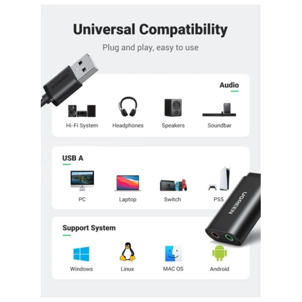 UGREEN US205 zvučna kartica 4