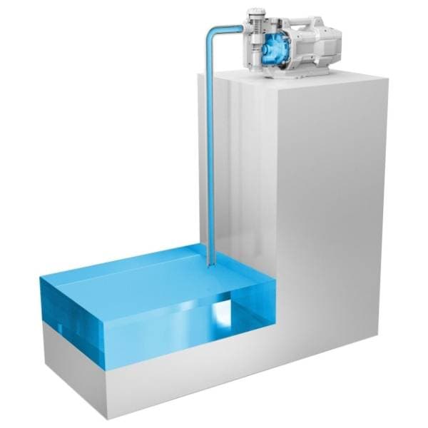 EINHELL Aquinna 36/38 F LED automatska aku baštenska pumpa 4