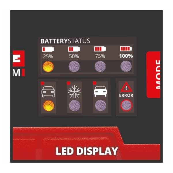 EINHELL CE-BC 2 M punjač akumulatora sa mikroprocesorom 2