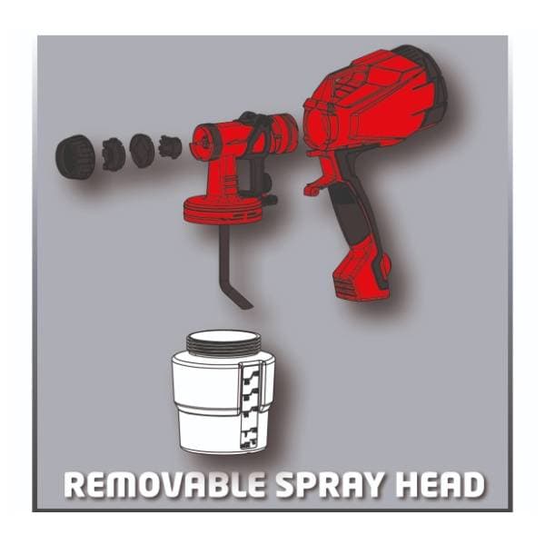 EINHELL TC-SY 400P električni pištolj za farbanje 2