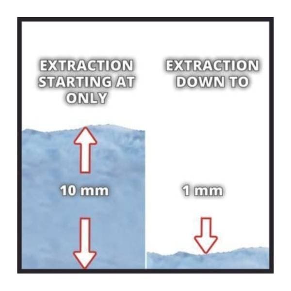 EINHELL GC-DP 7035 LL potopna pumpa za prljavu vodu 3