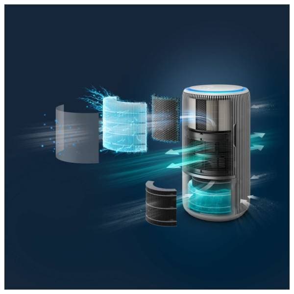 PHILIPS prečišćivač i ovlaživač vazduha AC3420/10 9