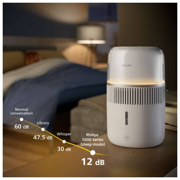 PHILIPS ovlaživač vazduha HU5710/00 10