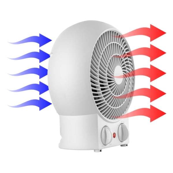 SENCOR grejalica SFH 7020WH 3