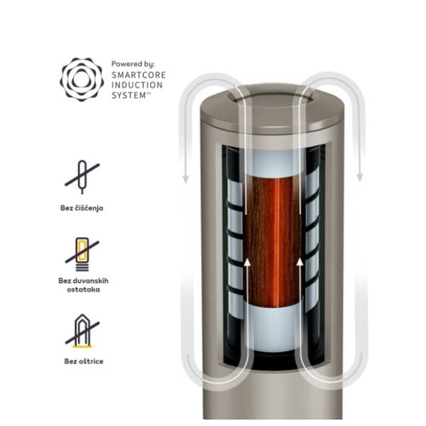 IQOS ILUMA - Pebble Beige 1