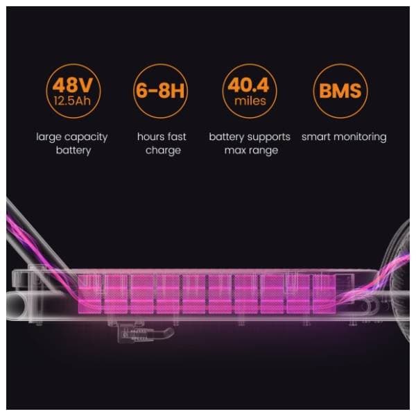 NAVEE N65 električni trotinet 4